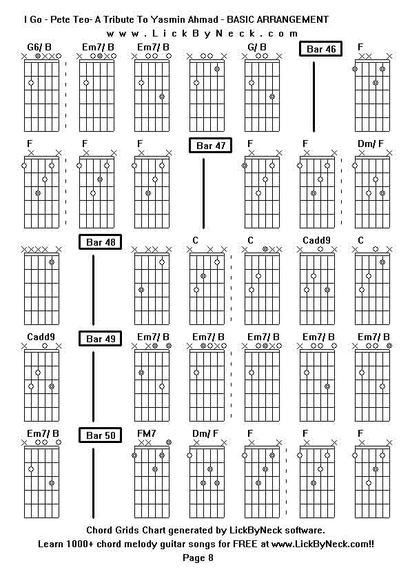 Chord Grids Chart of chord melody fingerstyle guitar song-I Go - Pete Teo- A Tribute To Yasmin Ahmad - BASIC ARRANGEMENT,generated by LickByNeck software.